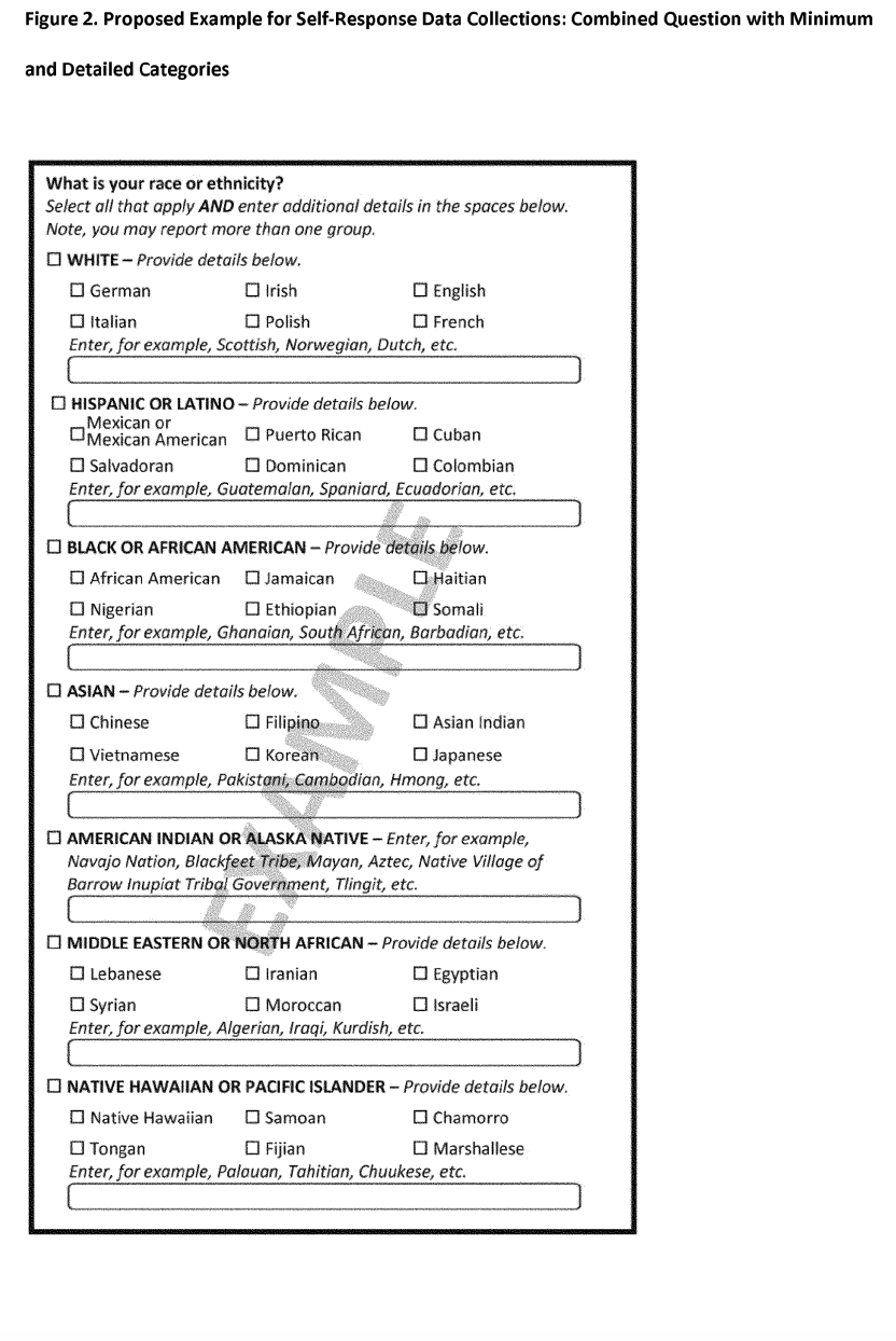 Proposed-Census